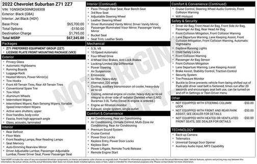 2022 Chevrolet Suburban Z71