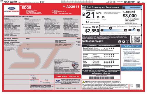 2024 Ford Edge ST