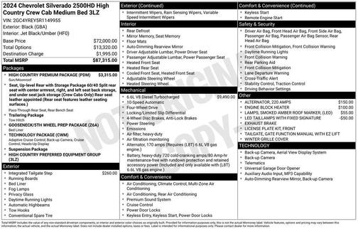 2024 Chevrolet Silverado 2500 High Country