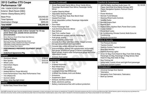 2012 Cadillac CTS Performance