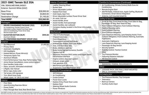 2021 GMC Terrain SLE