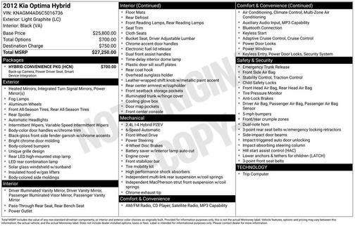 2012 Kia Optima Hybrid EX