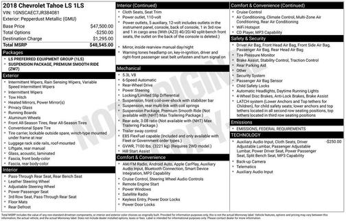 2018 Chevrolet Tahoe LS