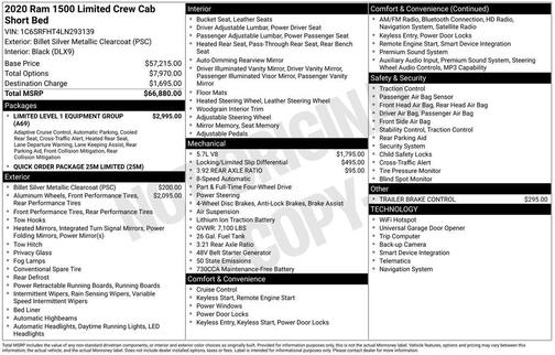 2020 RAM 1500 Limited