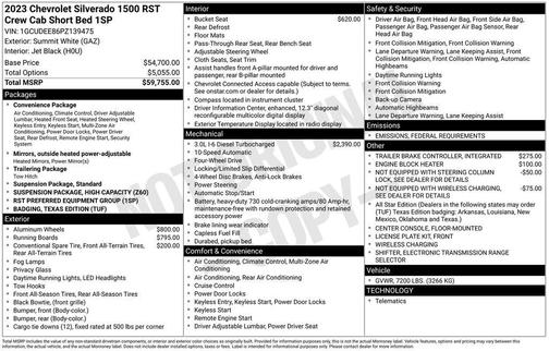2023 Chevrolet Silverado 1500 RST