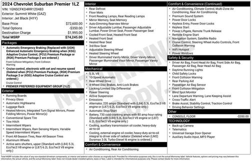 2024 Chevrolet Suburban Premier