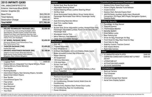 2015 INFINITI QX80 Base