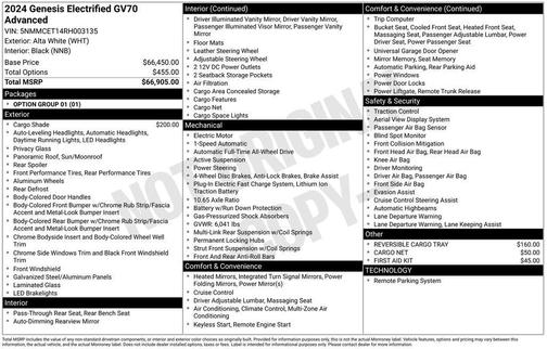 2024 Genesis Electrified GV70 Advanced