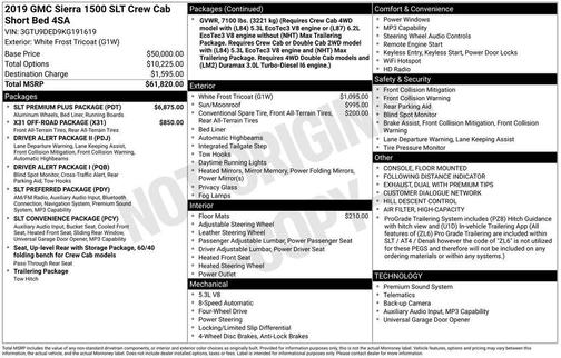 2019 GMC Sierra 1500 SLT