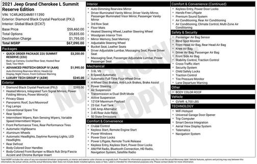 2021 Jeep Grand Cherokee L Summit