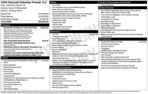 Summit White 2024 Chevrolet Suburban Premier