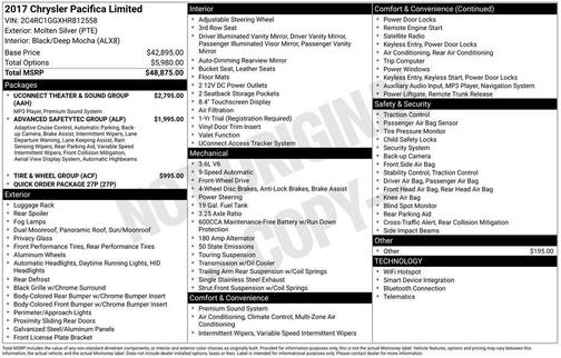 2017 Chrysler Pacifica Limited
