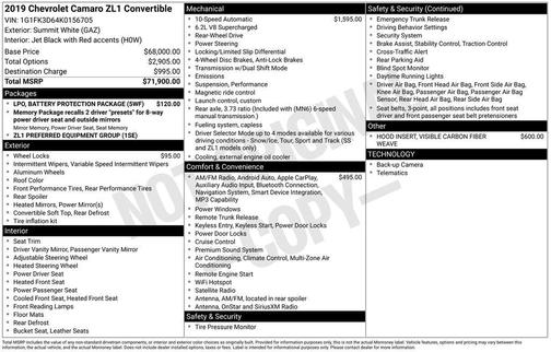 2019 Chevrolet Camaro ZL1