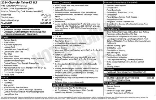 2024 Chevrolet Tahoe LT