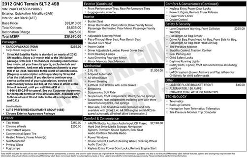 Quicksilver Metallic 2012 GMC Terrain SLT-2