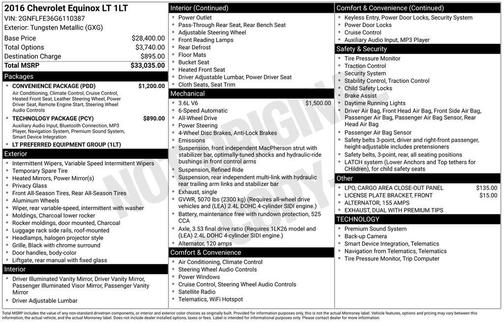 2016 Chevrolet Equinox LT