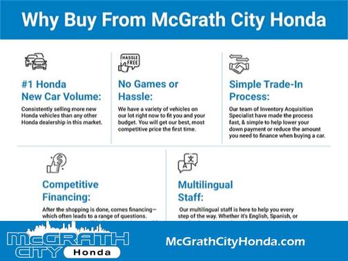 2020 Honda CR-V AWD LX