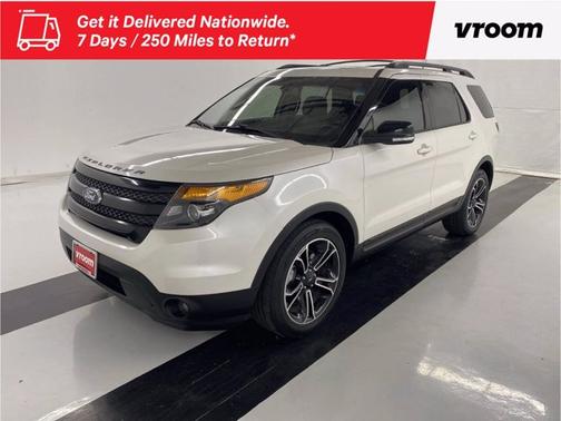 Photo 1 of 20 of 2015 Ford Explorer Sport