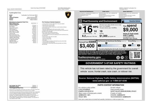 2023 Lamborghini Urus Performante
