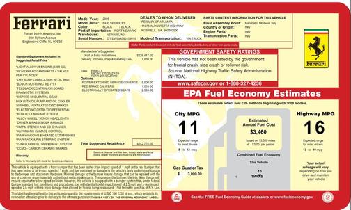 2008 Ferrari F430 Spider