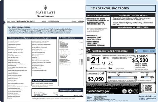 2024 Maserati GranTurismo Trofeo