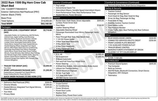 2022 RAM 1500 Big Horn/Lone Star