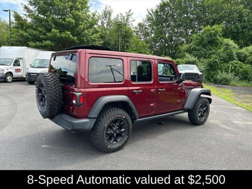 2021 Jeep Wrangler Willys