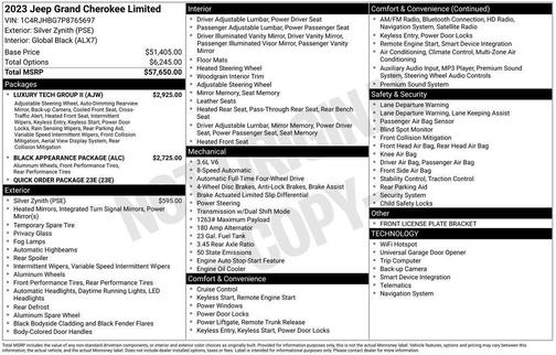 2023 Jeep Grand Cherokee Limited