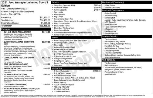 Sting-Gray Clearcoat 2021 Jeep Wrangler Unlimited Sport