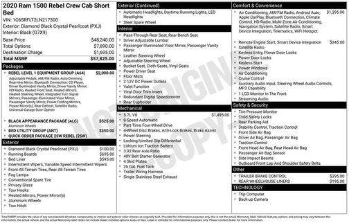Diamond Black Crystal Pearlcoat 2020 RAM 1500 Rebel