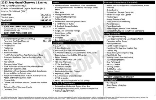 2023 Jeep Grand Cherokee L Limited