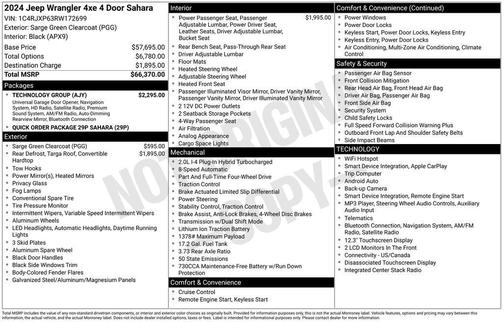 Sarge Green Clearcoat 2024 Jeep Wrangler 4xe Sahara