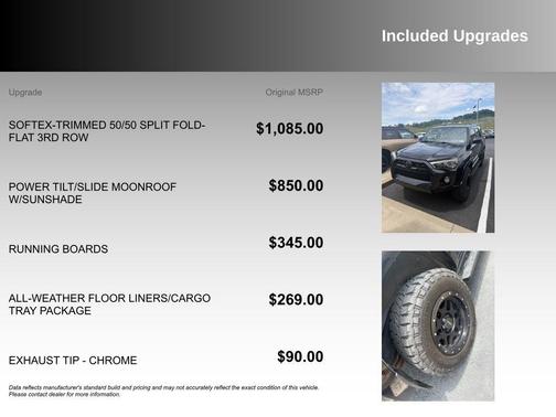 Midnight Black Metallic 2019 Toyota 4Runner SR5 Premium