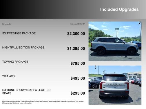 Wolf Gray 2022 Kia Telluride SX