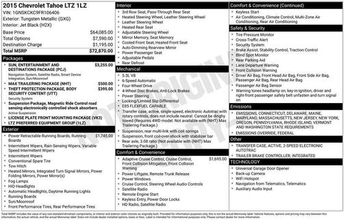2015 Chevrolet Tahoe LTZ