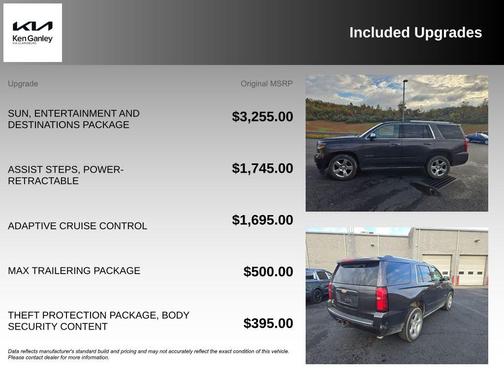 2015 Chevrolet Tahoe LTZ