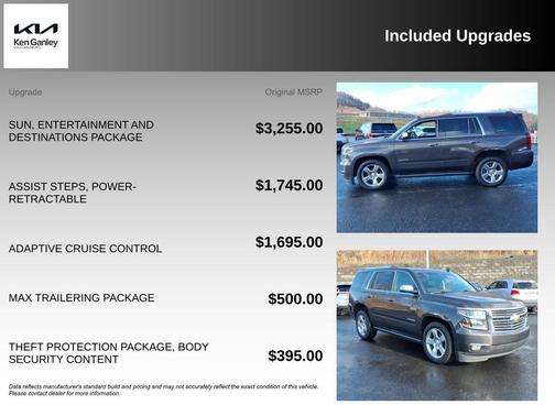 2015 Chevrolet Tahoe LTZ