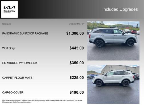 Wolf Gray 2023 Kia Sorento S