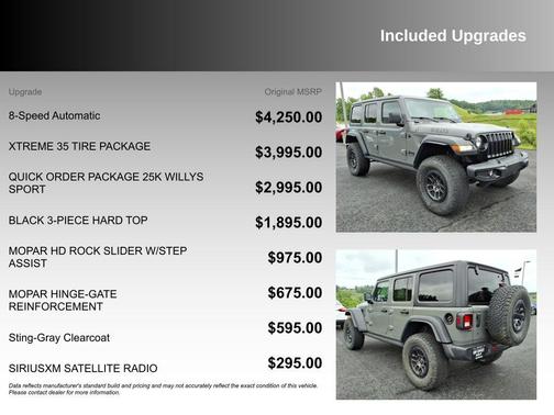 Sting-Gray Clearcoat 2023 Jeep Wrangler Sport S