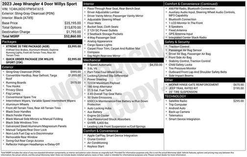 Sting-Gray Clearcoat 2023 Jeep Wrangler Sport S