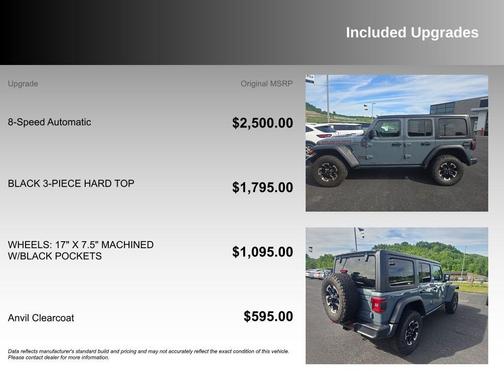 Anvil Clearcoat 2025 Jeep Wrangler Rubicon