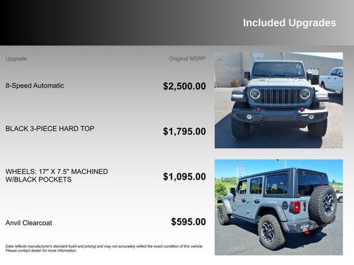 Anvil Clearcoat 2025 Jeep Wrangler Rubicon