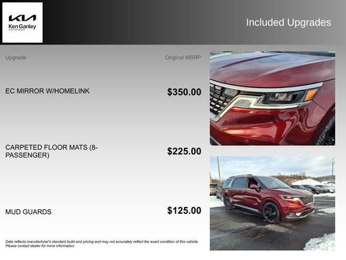 2024 Kia Carnival SX