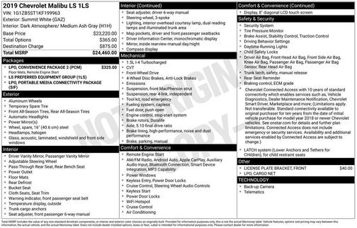 Summit White 2019 Chevrolet Malibu 1LS