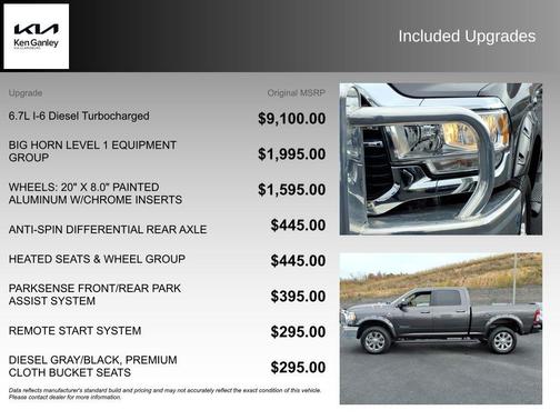 2019 RAM 2500 Big Horn Crew Cab 4x4 6'4' Box