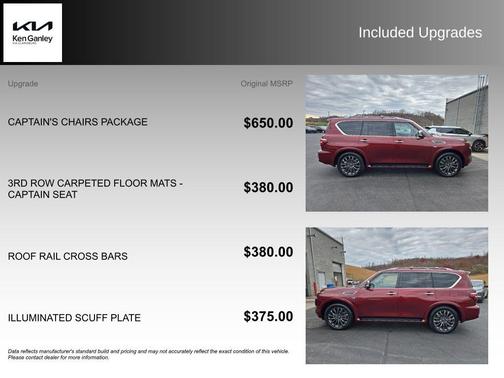 2022 Nissan Armada Platinum 4WD