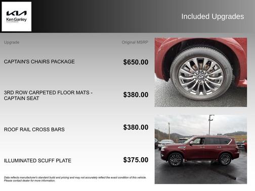 2022 Nissan Armada Platinum 4WD