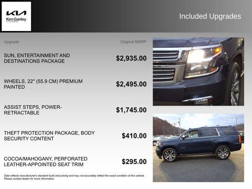 2018 Chevrolet Tahoe Premier