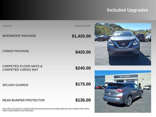 Gun Metallic 2018 Nissan Murano SL