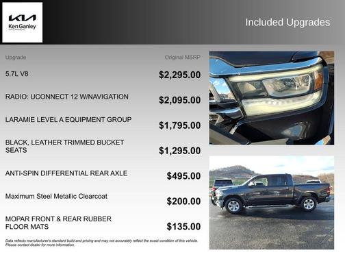 2021 RAM 1500 Laramie